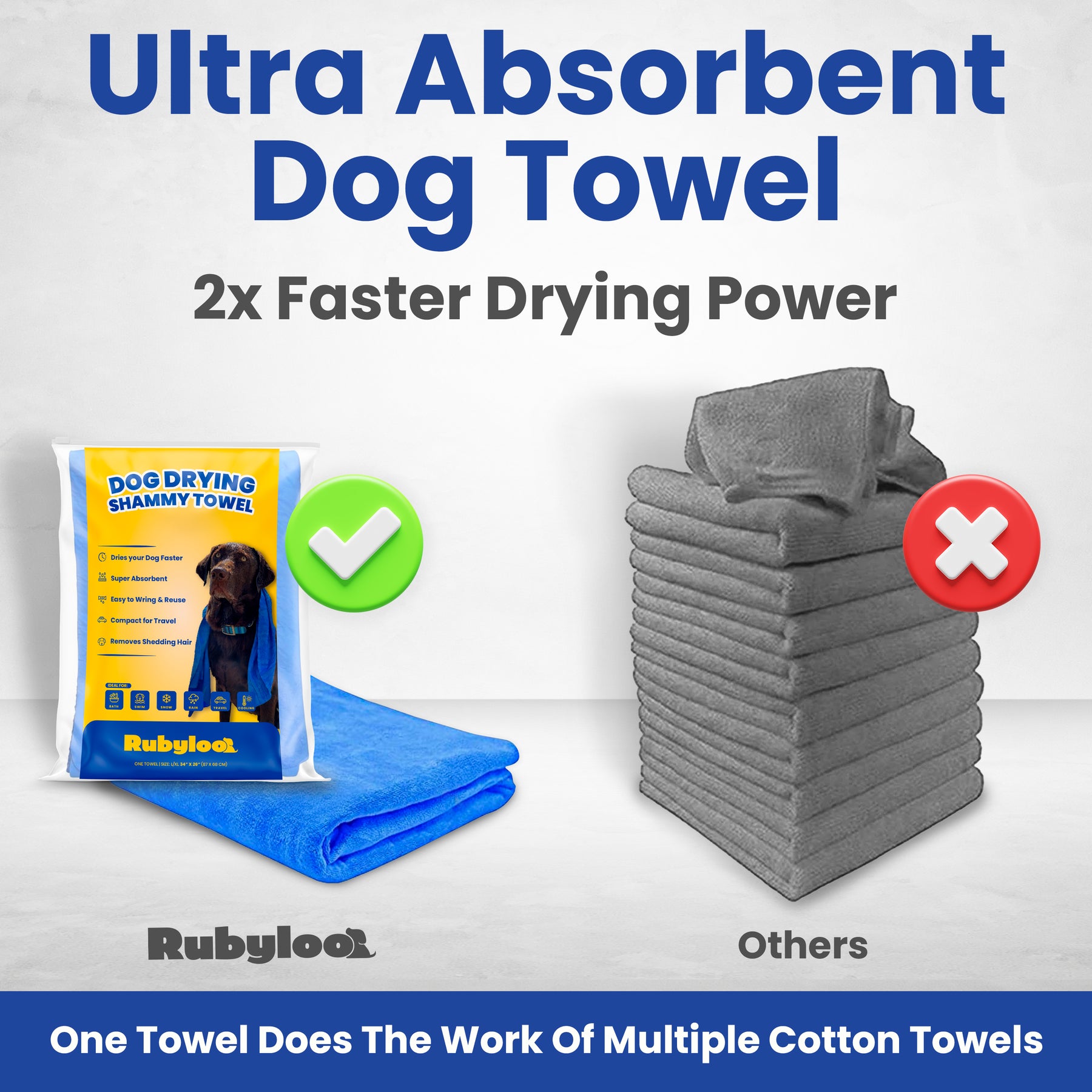 Dog Drying Shammy Towel – Rubyloo